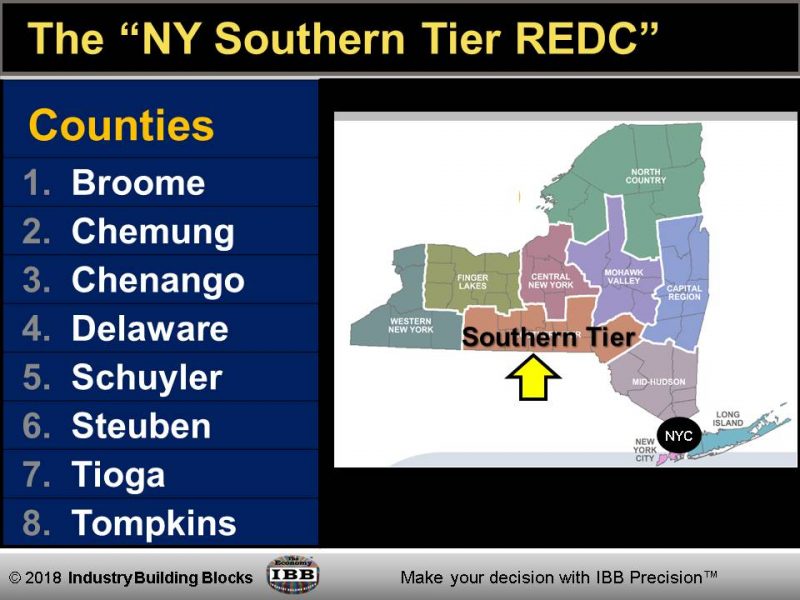 STREDC Southern Tier